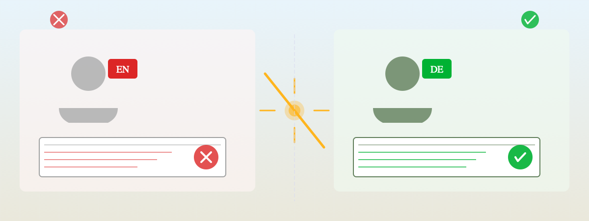 PnP PowerShell: Dependency on Profile Language